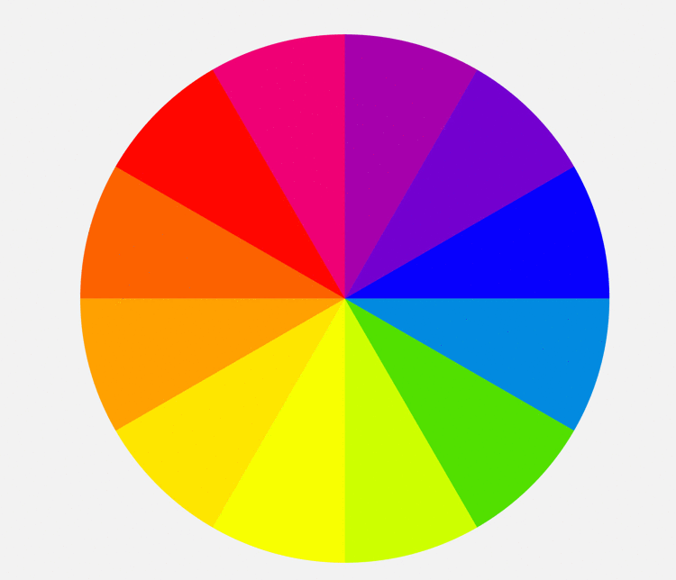 RYB Color Wheel