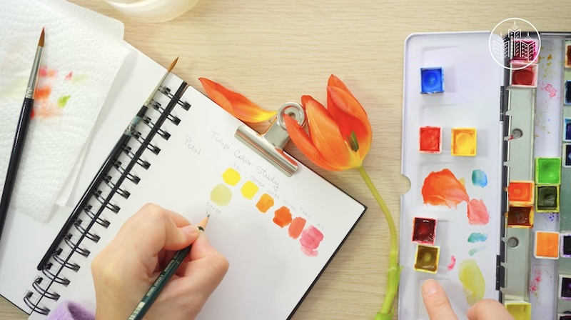 Botanical Watercolors: Learning to Paint Realistic Flowers